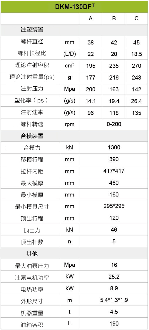 888集团(中国)有限公司