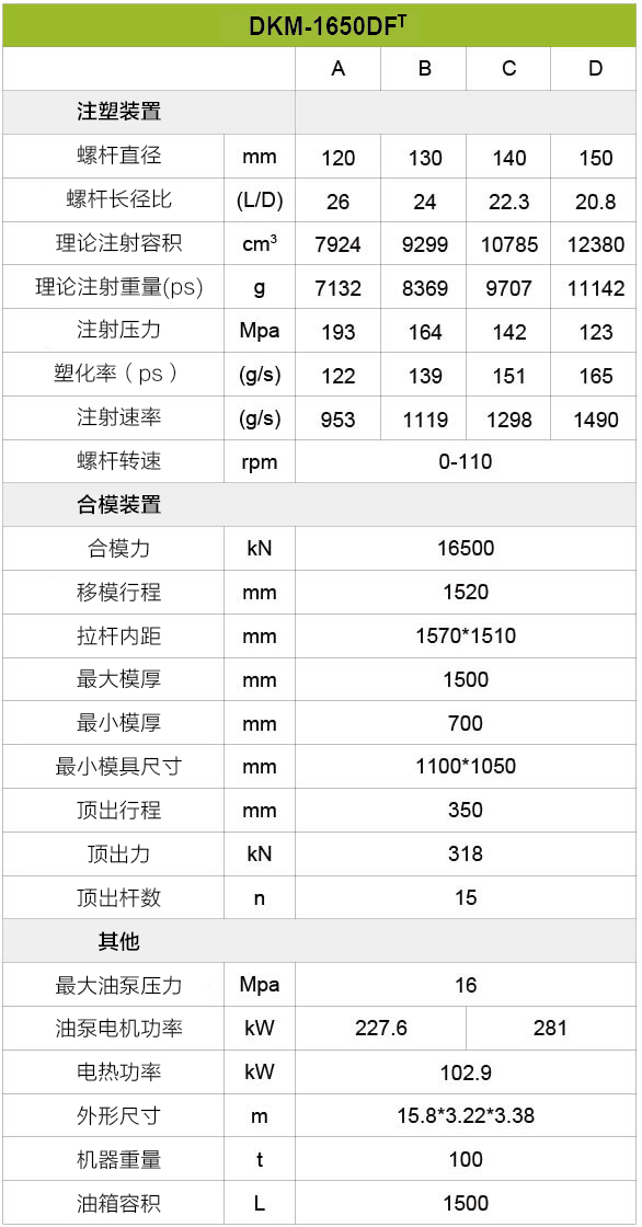 888集团(中国)有限公司