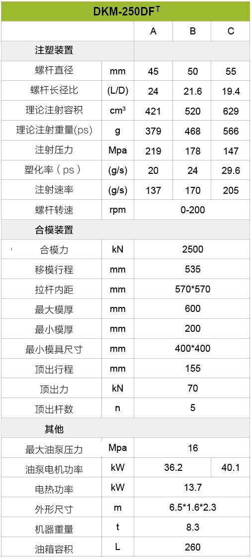 888集团(中国)有限公司