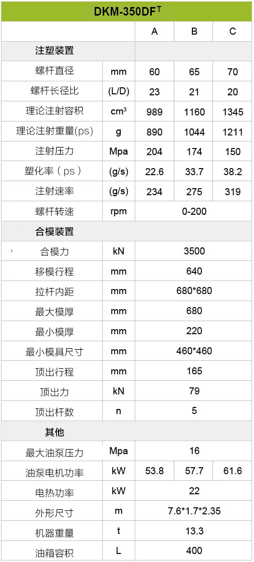 888集团(中国)有限公司