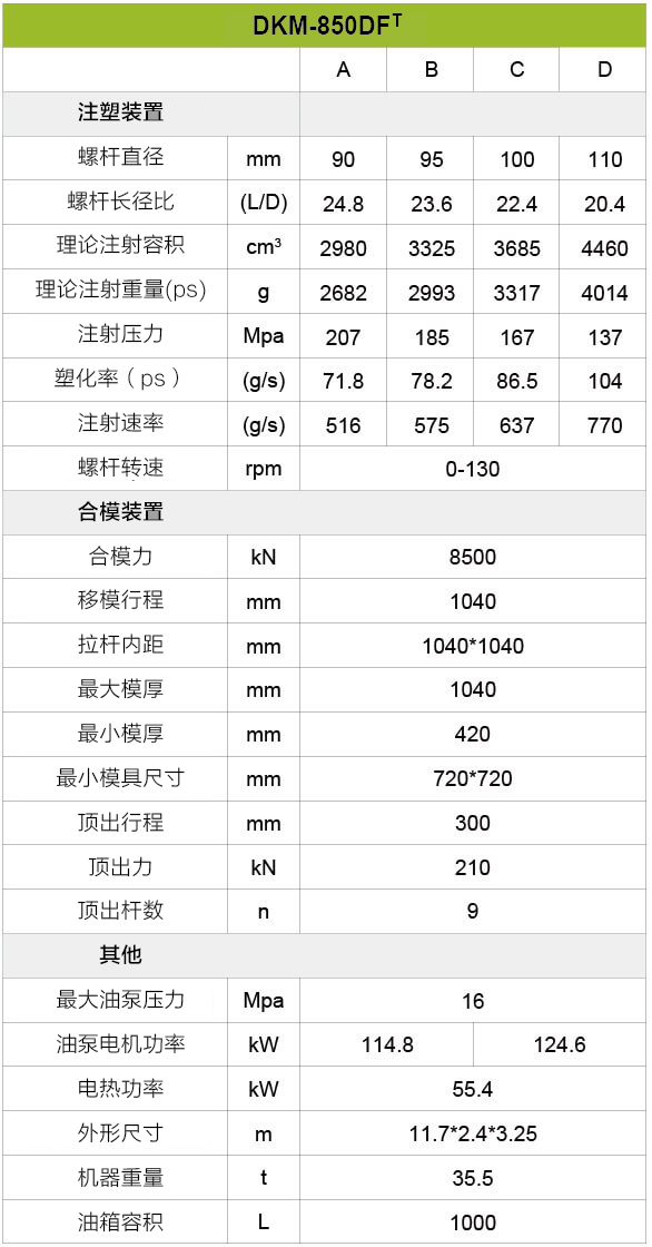 888集团(中国)有限公司