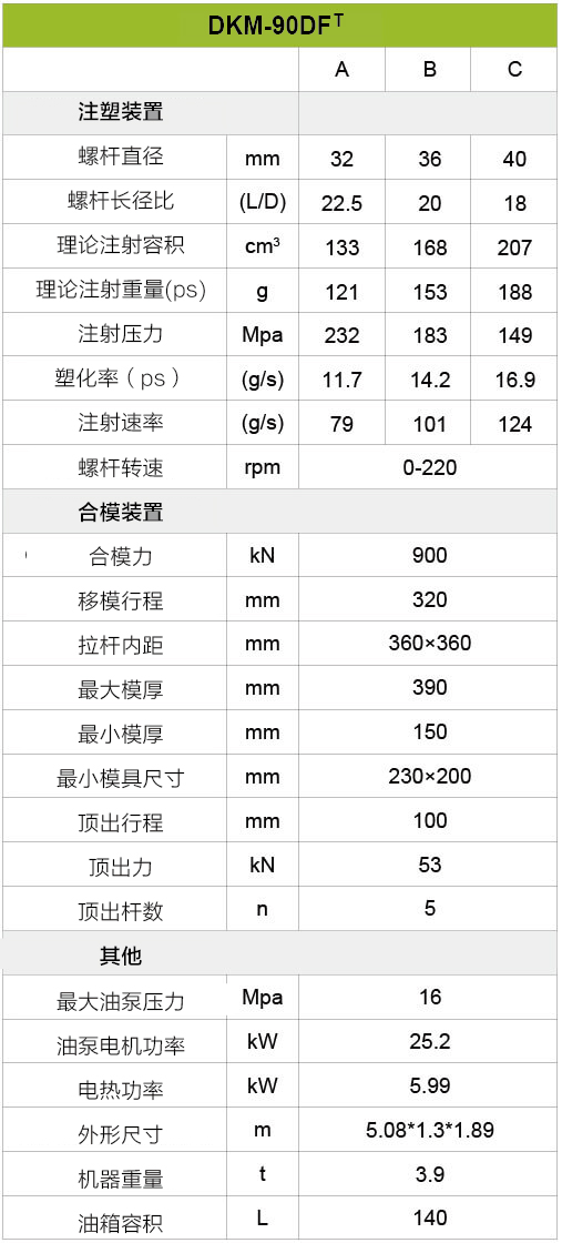 888集团(中国)有限公司