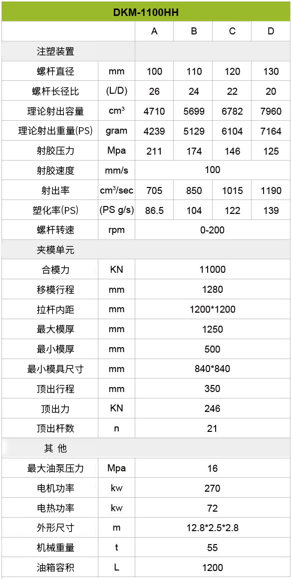 888集团(中国)有限公司