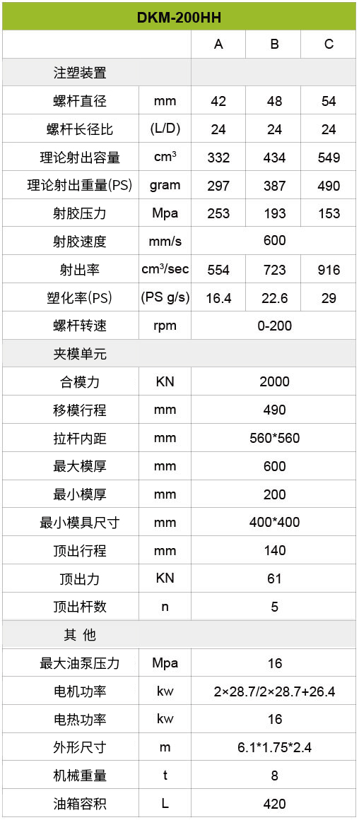 888集团(中国)有限公司