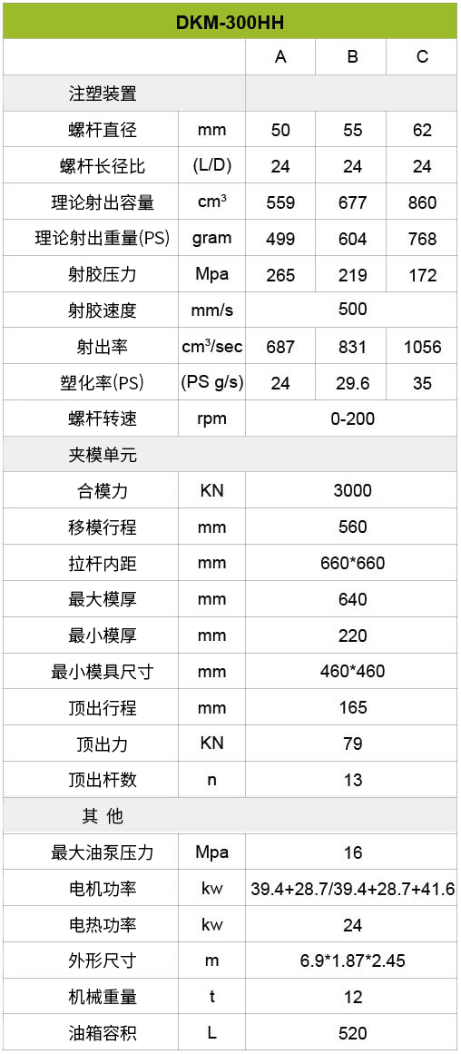 888集团(中国)有限公司