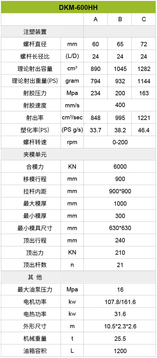 888集团(中国)有限公司