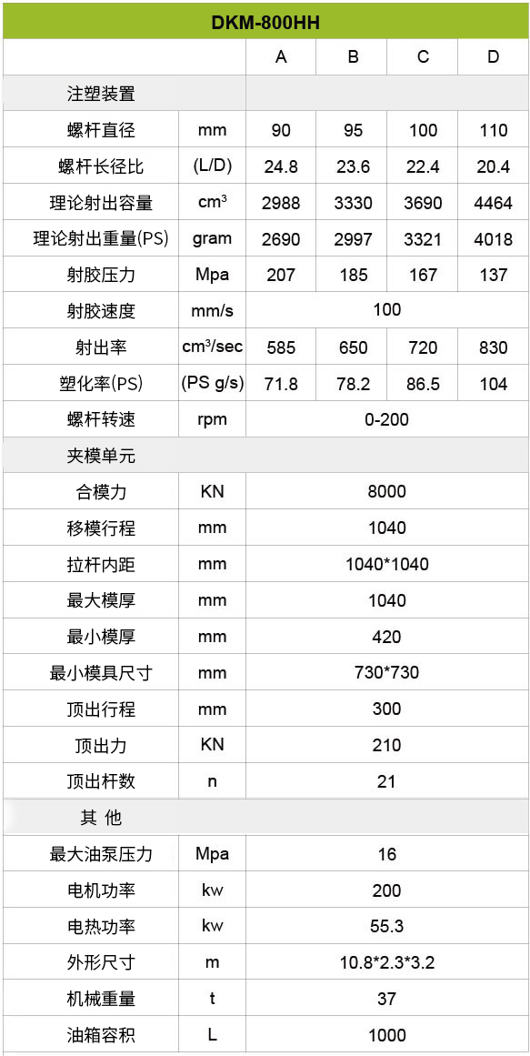 888集团(中国)有限公司