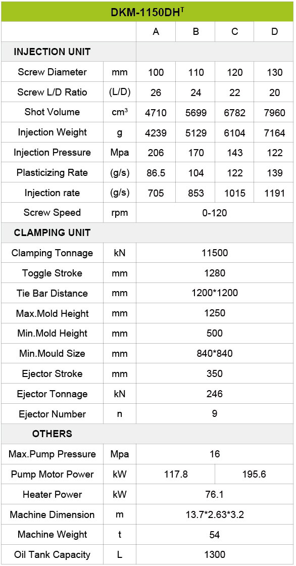 888集团(中国)有限公司