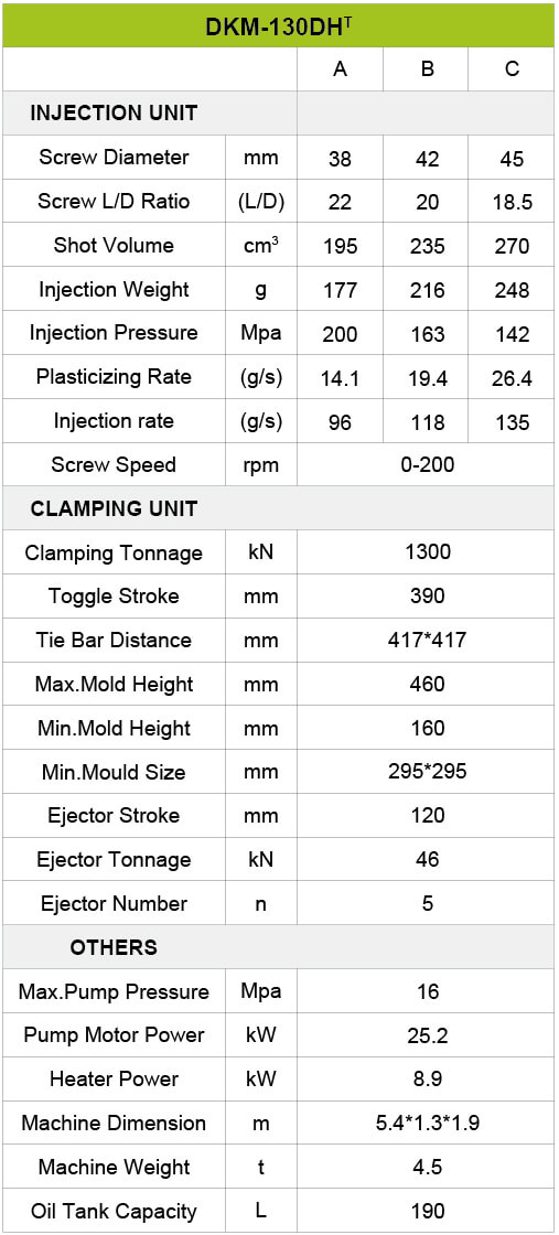 888集团(中国)有限公司