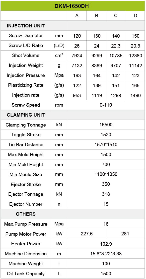 888集团(中国)有限公司