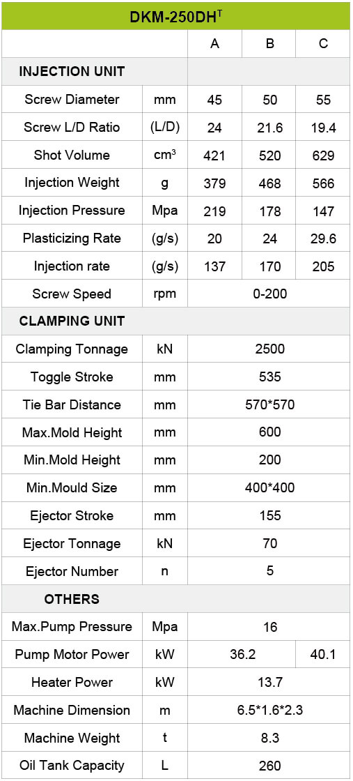 888集团(中国)有限公司