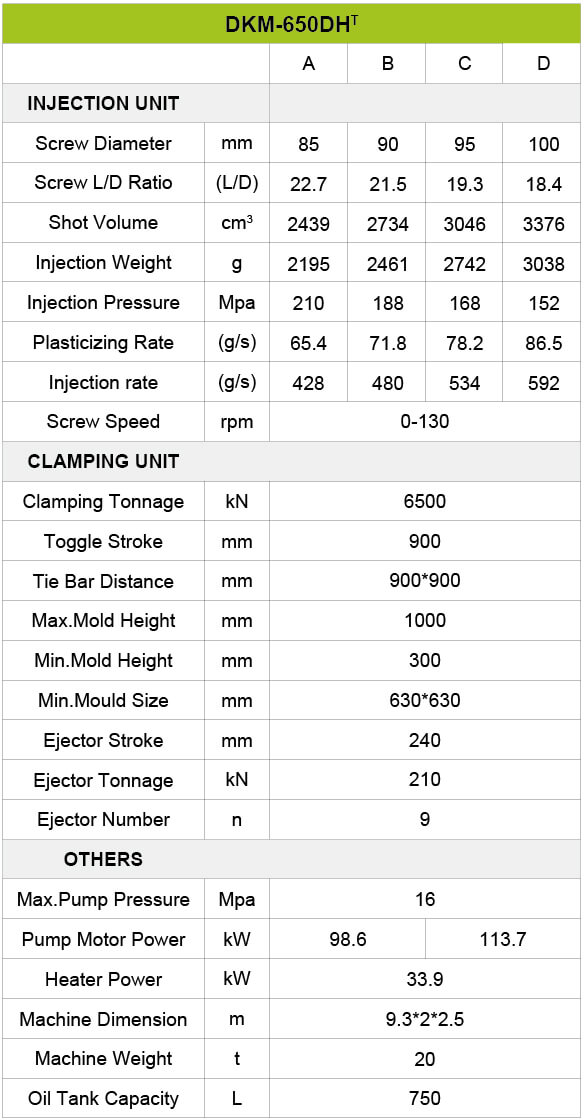 888集团(中国)有限公司