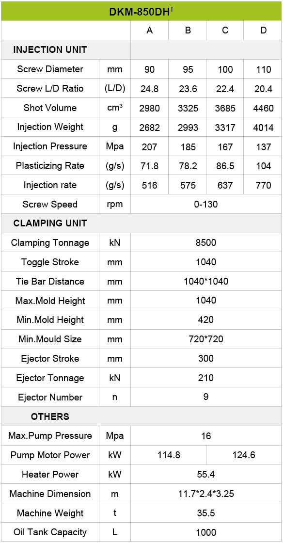888集团(中国)有限公司