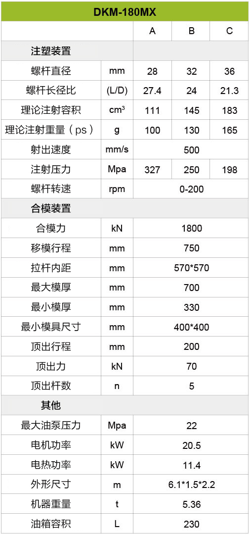 888集团(中国)有限公司