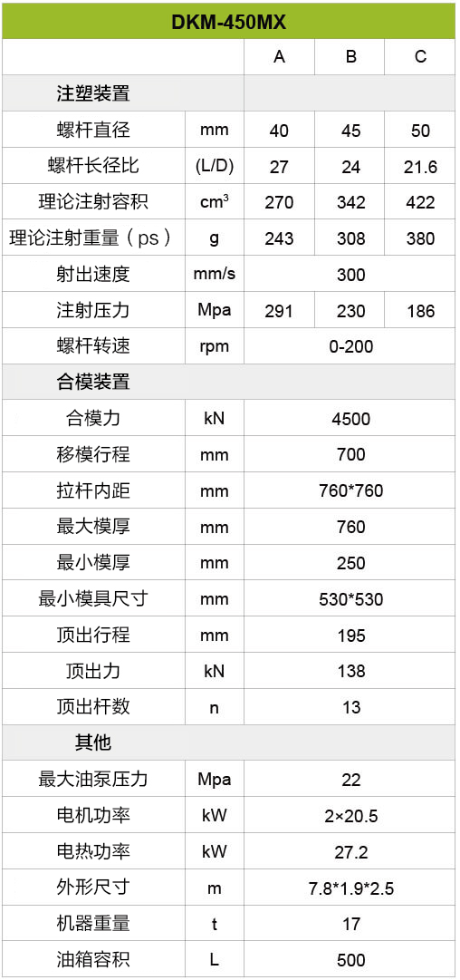 888集团(中国)有限公司