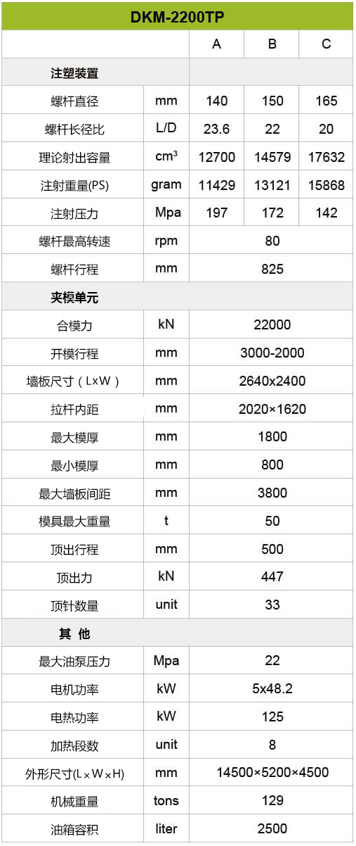 888集团(中国)有限公司