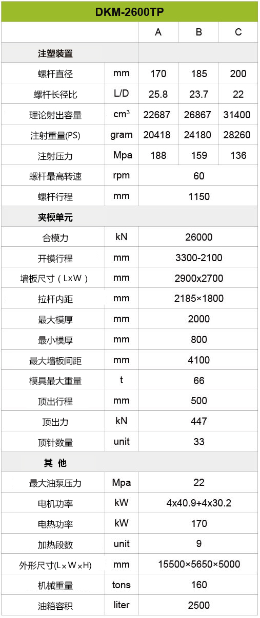 888集团(中国)有限公司