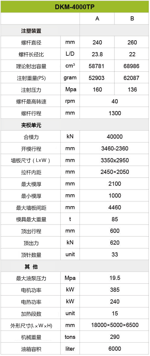 888集团(中国)有限公司